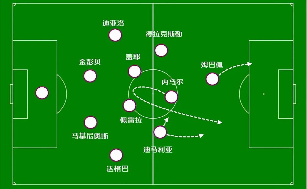 乐鱼vip 注册-战术分析：北京队利用快速反击战术取胜！